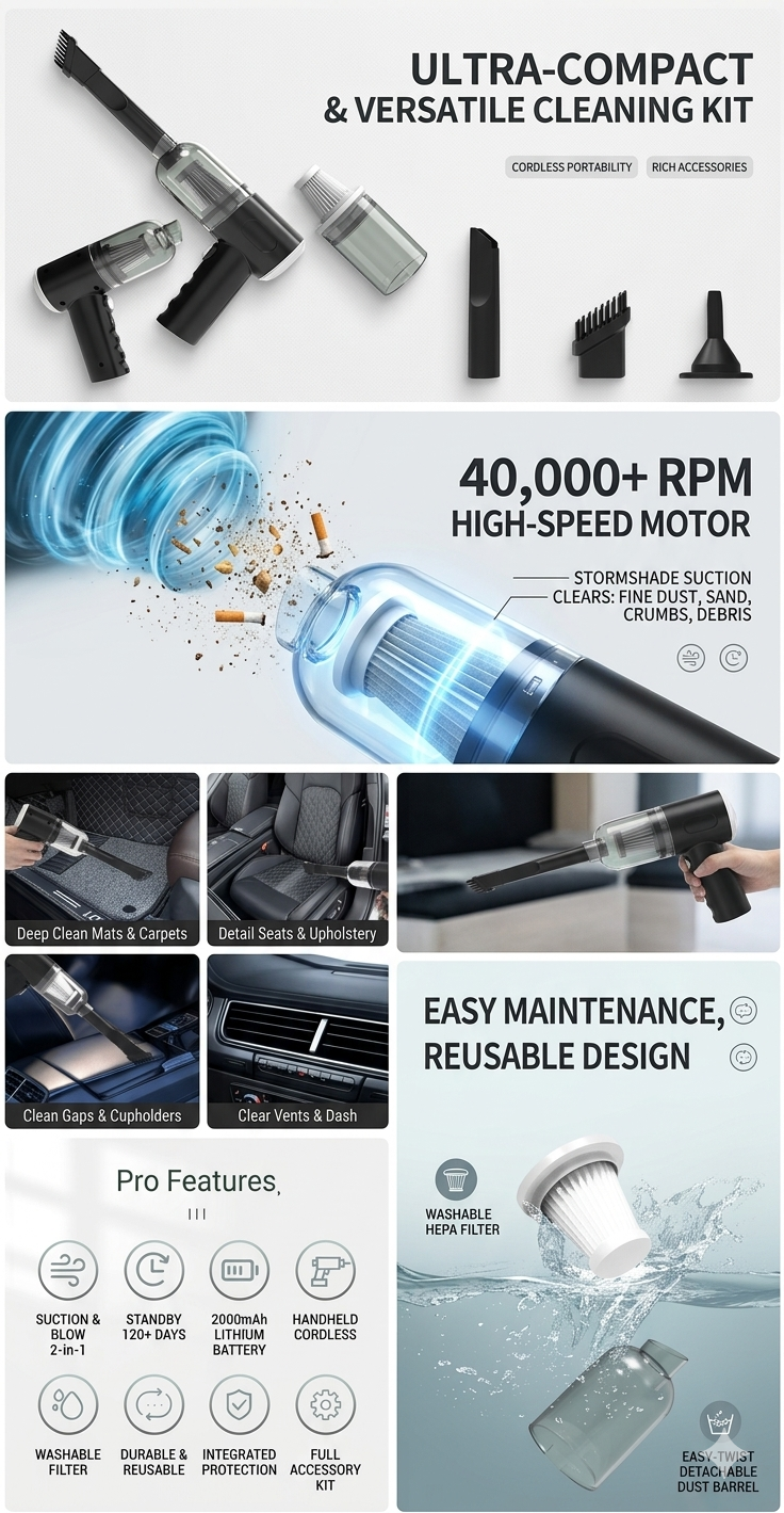 BlitzClean Pro — Pocket-Sized Power Vacuum